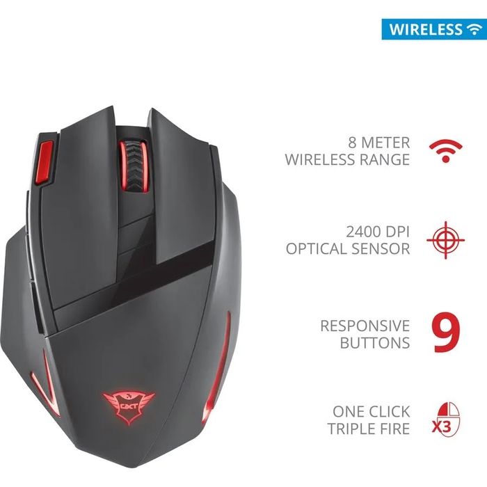 Mouse Trust GXT 130