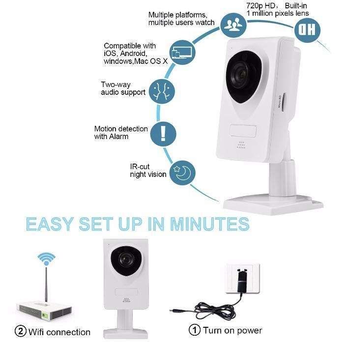 Cloud Wireless Camera HD WiFi IP Night Vision Motion Detection