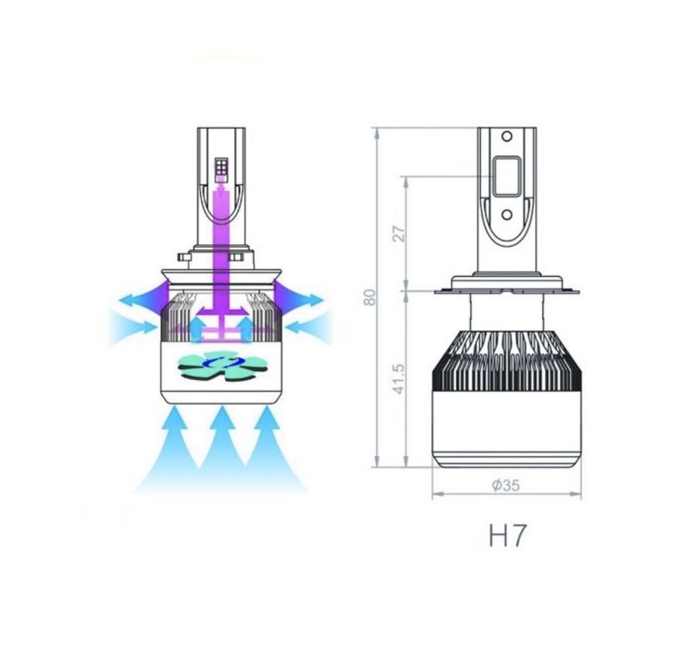 Диодни крушки C6 H7 - 36W. Над 150% по-ярка светлина. НОВО !!!