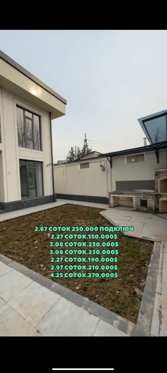 Лиманаря битонкадан 1 км Катежний Городок
22 та коттеж