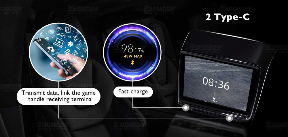 Заден Дисплей + Климатичен Контрол за Tesla Model 3 (2017-03/2019)
