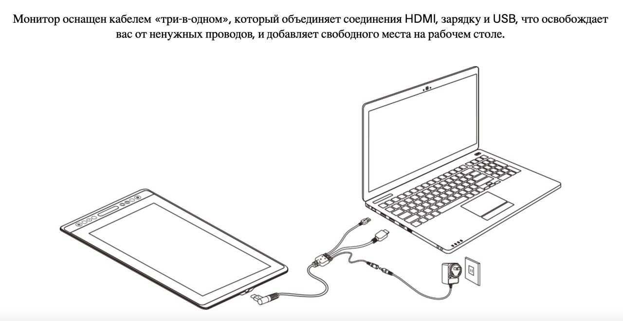 Huion Kamvas Pro 16 графический планшет с экраном +подставка +перчатка