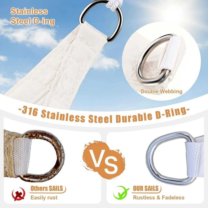 Copertina prelata cu LEDuri, 8moduri de clipire, protecție UV 98% 3x4m