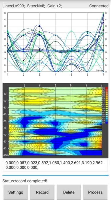 Foraje puturi de apa , puturi forate, foraj put, fantana ,fantani