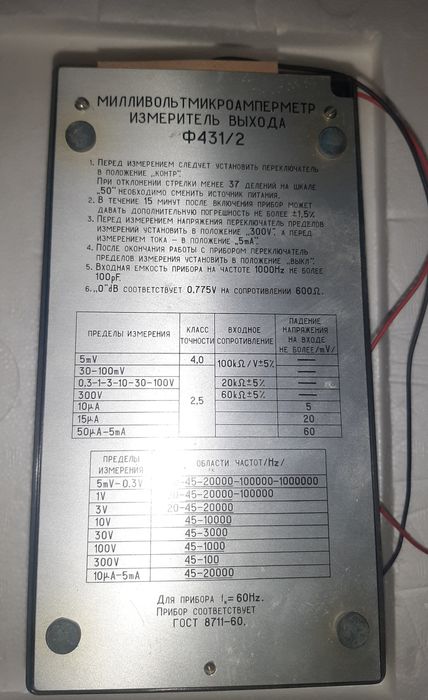 Милливольтмикроамперметр