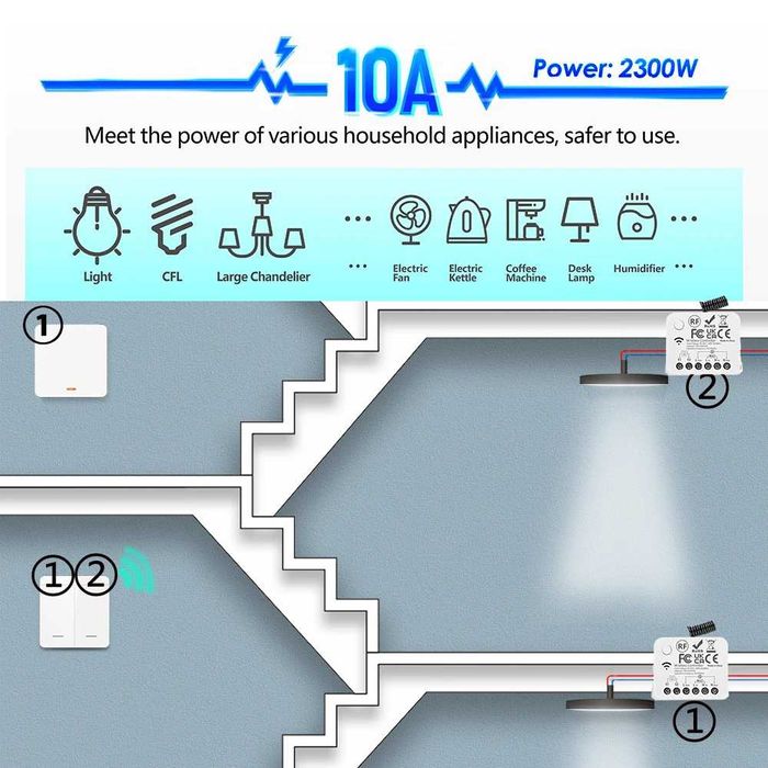 Ключ за осветление с безжично RF433 дистанционно управление