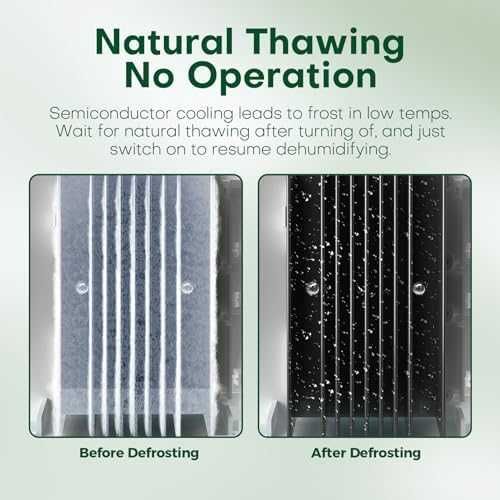 Нов Мини влагоуловител 1000 ml за спалня, баня и гардероб – супер тих