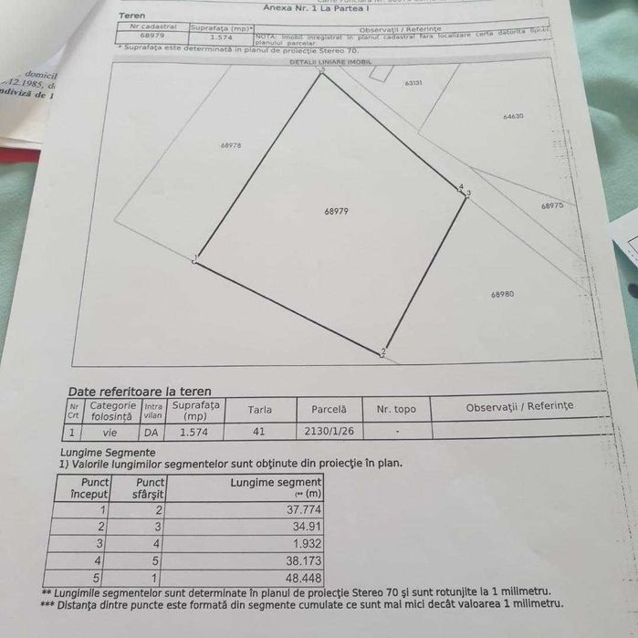 Teren Tomesti Deal intre Primaria Tomesti si sat Chicerea 1574 mp