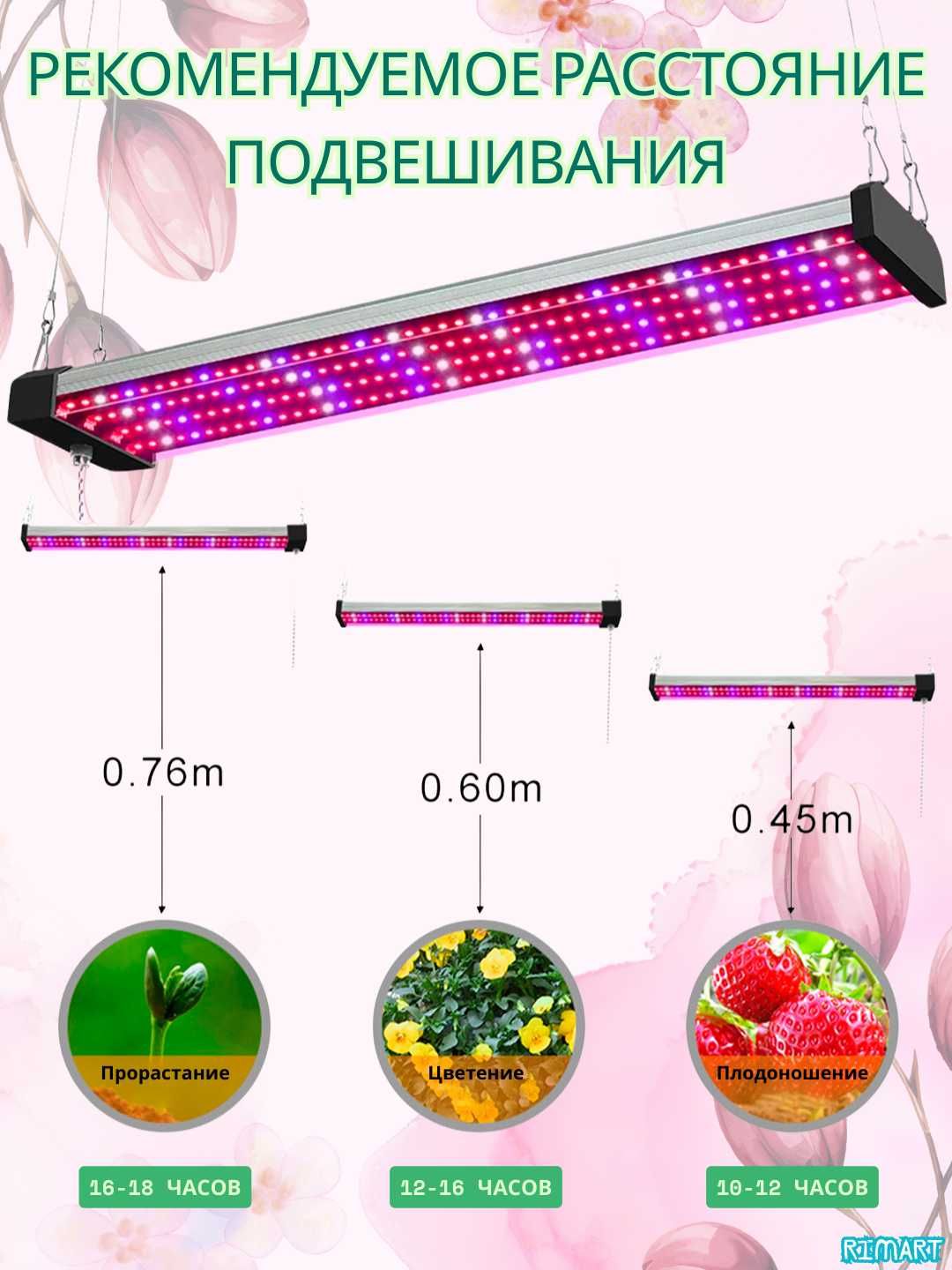 Фитолампа для растений. Подвесная. Полный спектр. 120/192/384 LED