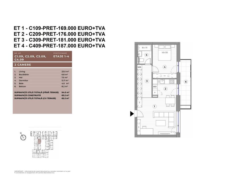 2 camere Nou smart home lux 5 min Nou Ferdinand