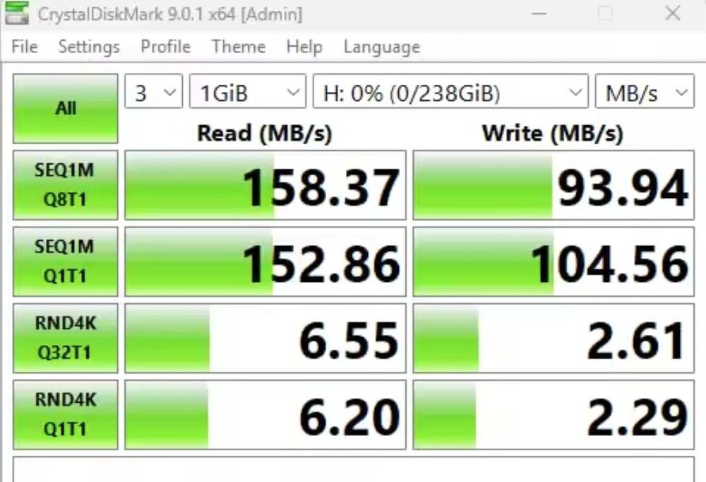 Vand Micro SD 2TB neutilizat