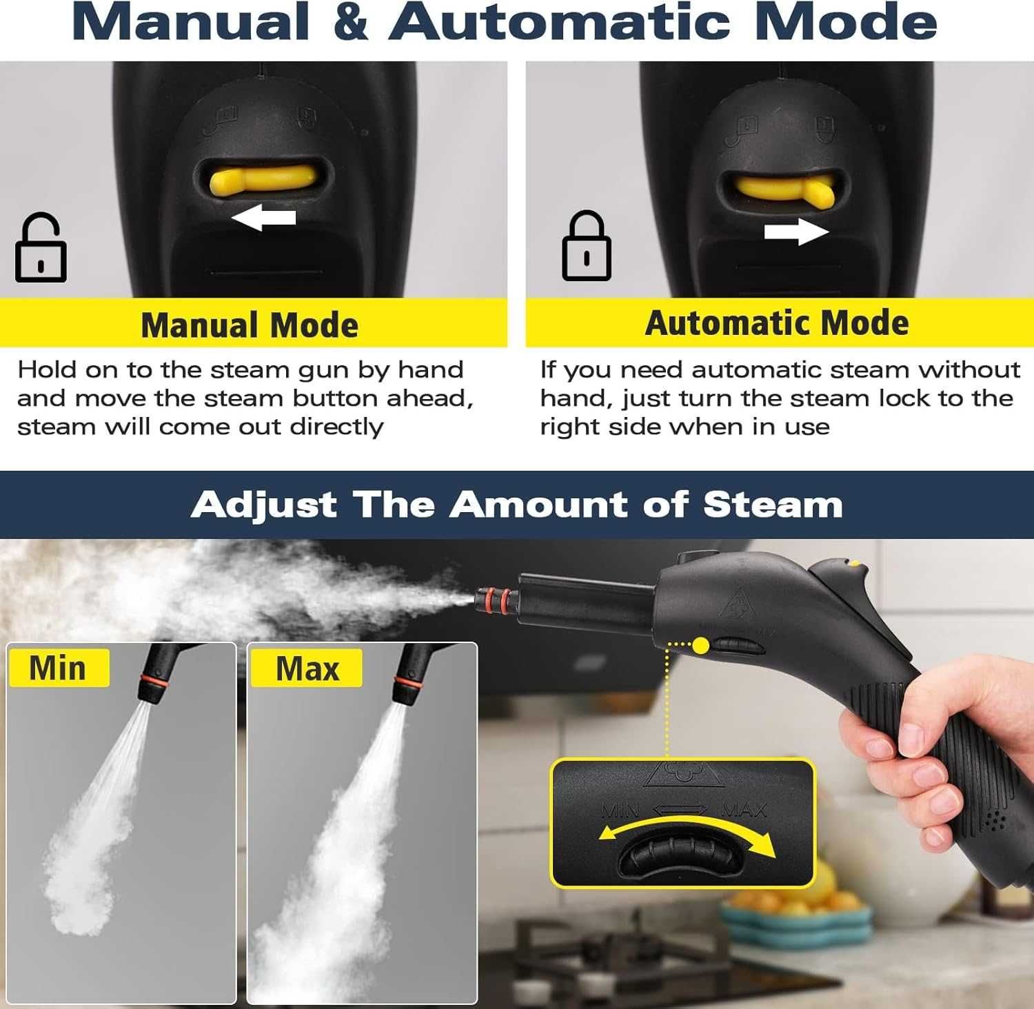 Парочистачка Waitbird Steam Cleaner,Гаранция