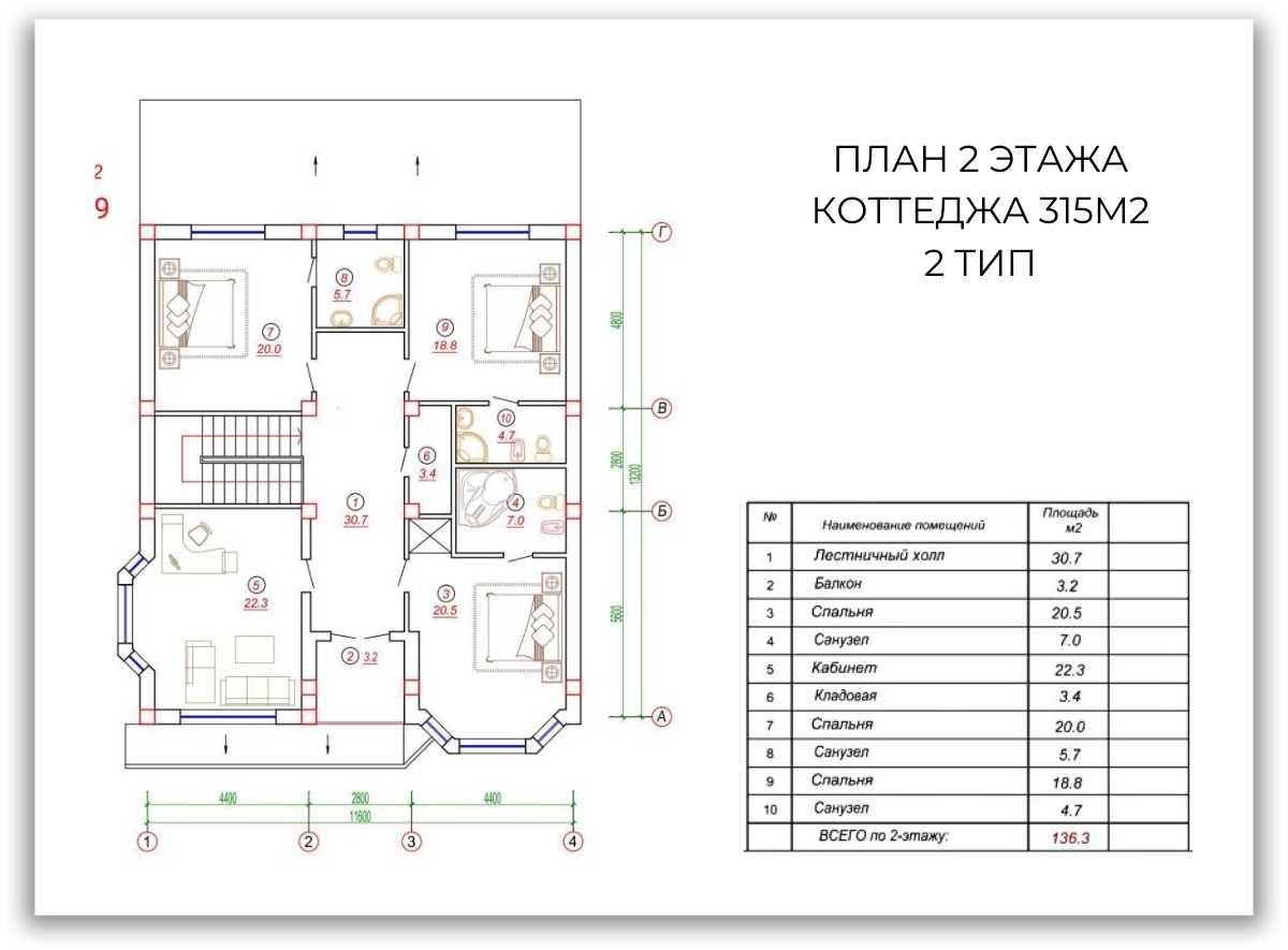 Коттедж за городом 315 м2 тип 2 в Pargos Eco City