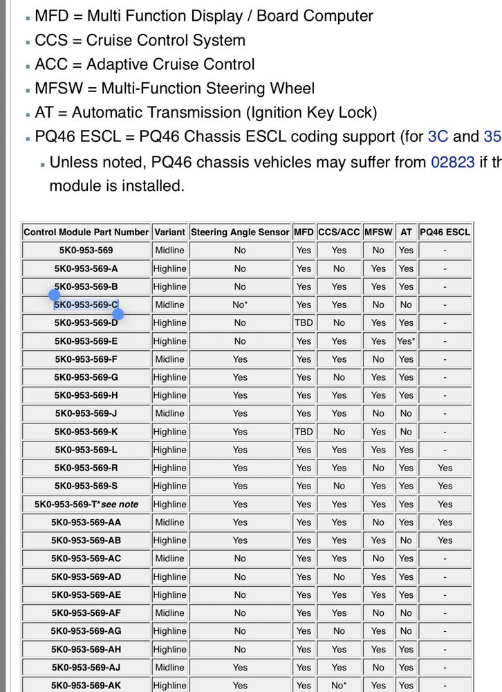 Vând spiră calculator volan VW/Skoda/Seat 5K0 953 569 C