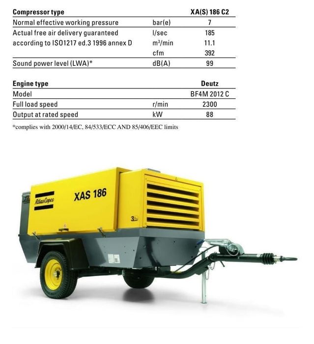 Передвижной дизельный компрессор Atlas Copco XAS 186 C2