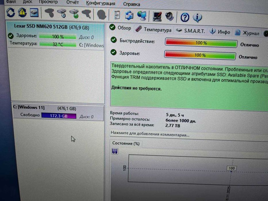 Мощный Игровой Компьютер Rtx5060 HKC 280 Герц