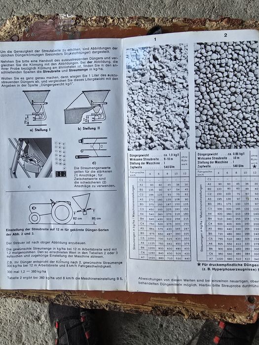 Migur de împrăștiat azot