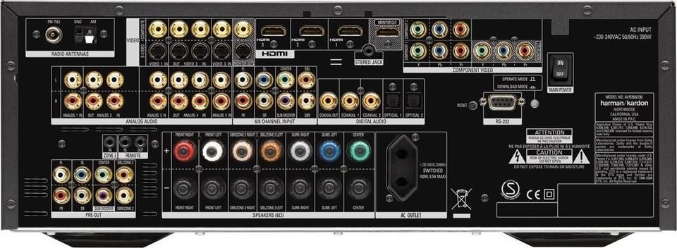 Harman Kardon AVR 260, Stare Perfecta