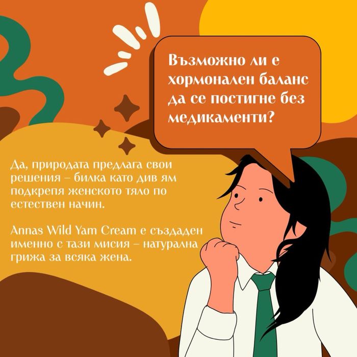 Anna's Wild Yam Cream- 100% натурален крем с Див Ям за женско здраве !