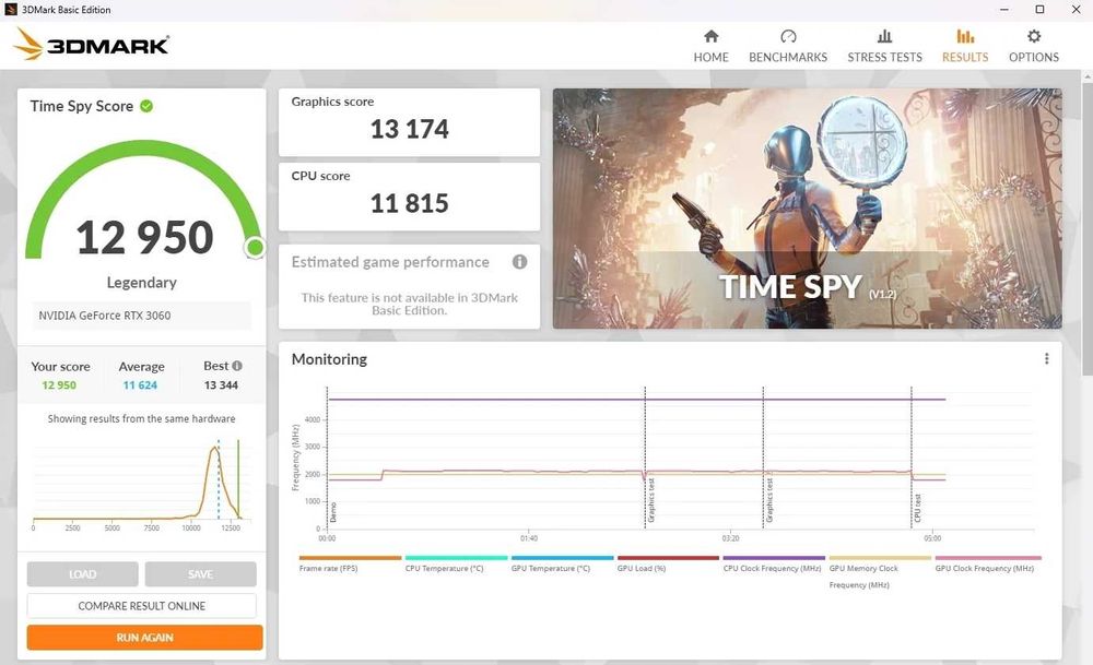 Нова Видеокарта ASUS GeForce RTX 3060 12GB GDDR6