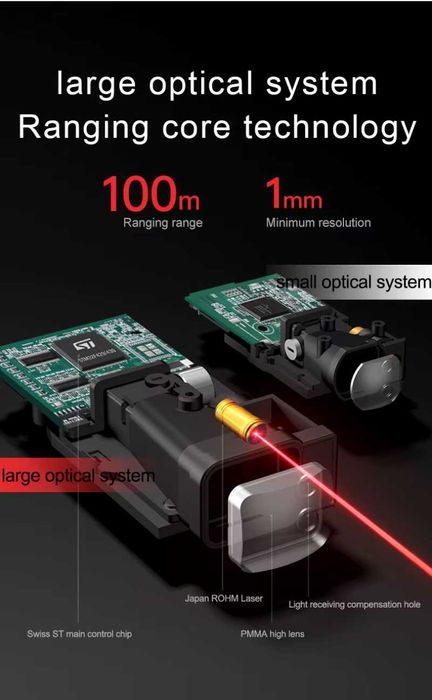 Лазерна ролетка 100м SNDWAY