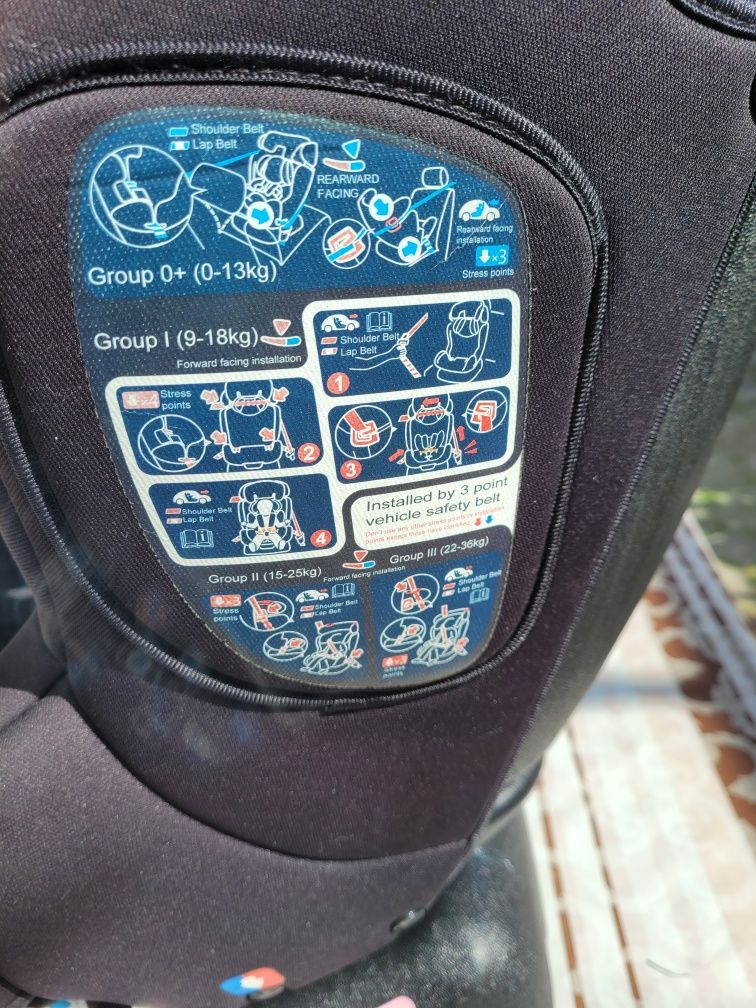 Vand scaun auto de la 0 la 3 ani