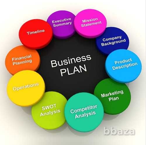 Бизнес план, Бизнес-план, Разработка ТЭО, Biznes reja, TIA, TEO