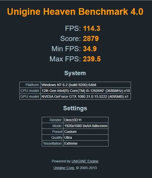 Видеокарта NEVIDIA GeForce GTX 1080 8 GB PNY
