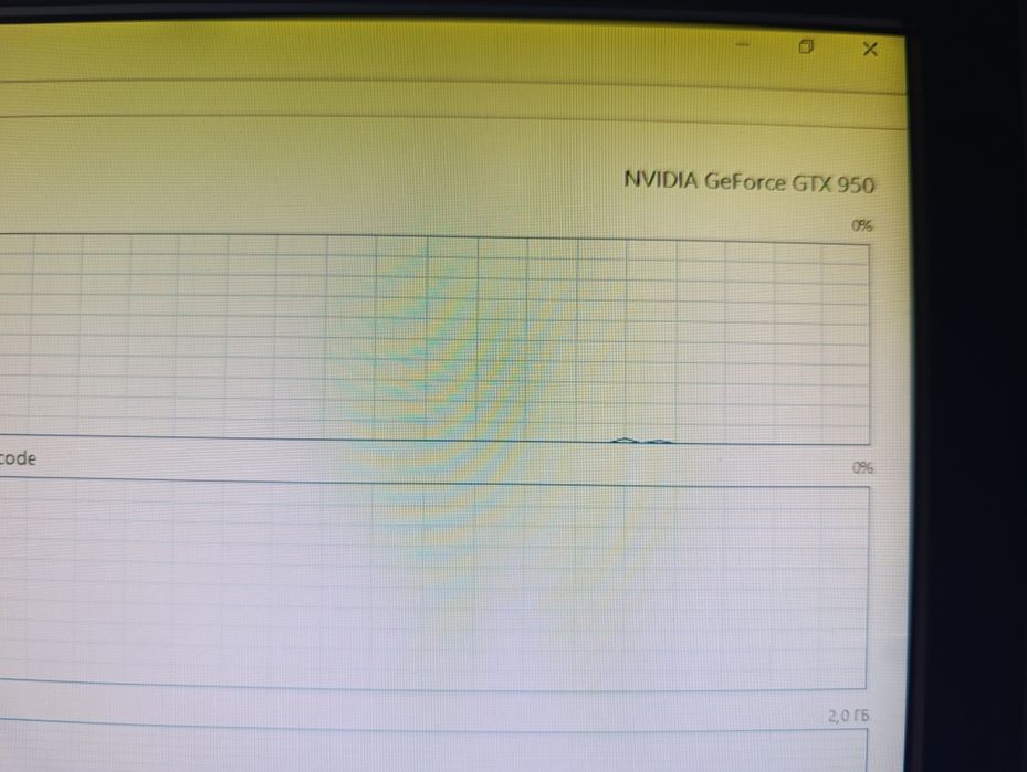 Пк игровой компьютер