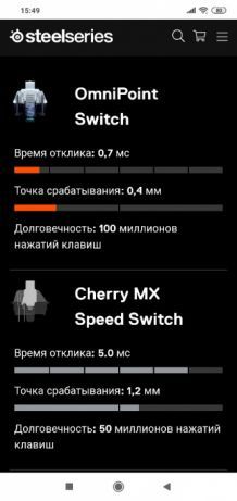 Steelseries APEX PRO/Магнитные Свитчи Механическая Клавиатура наж0,4мм