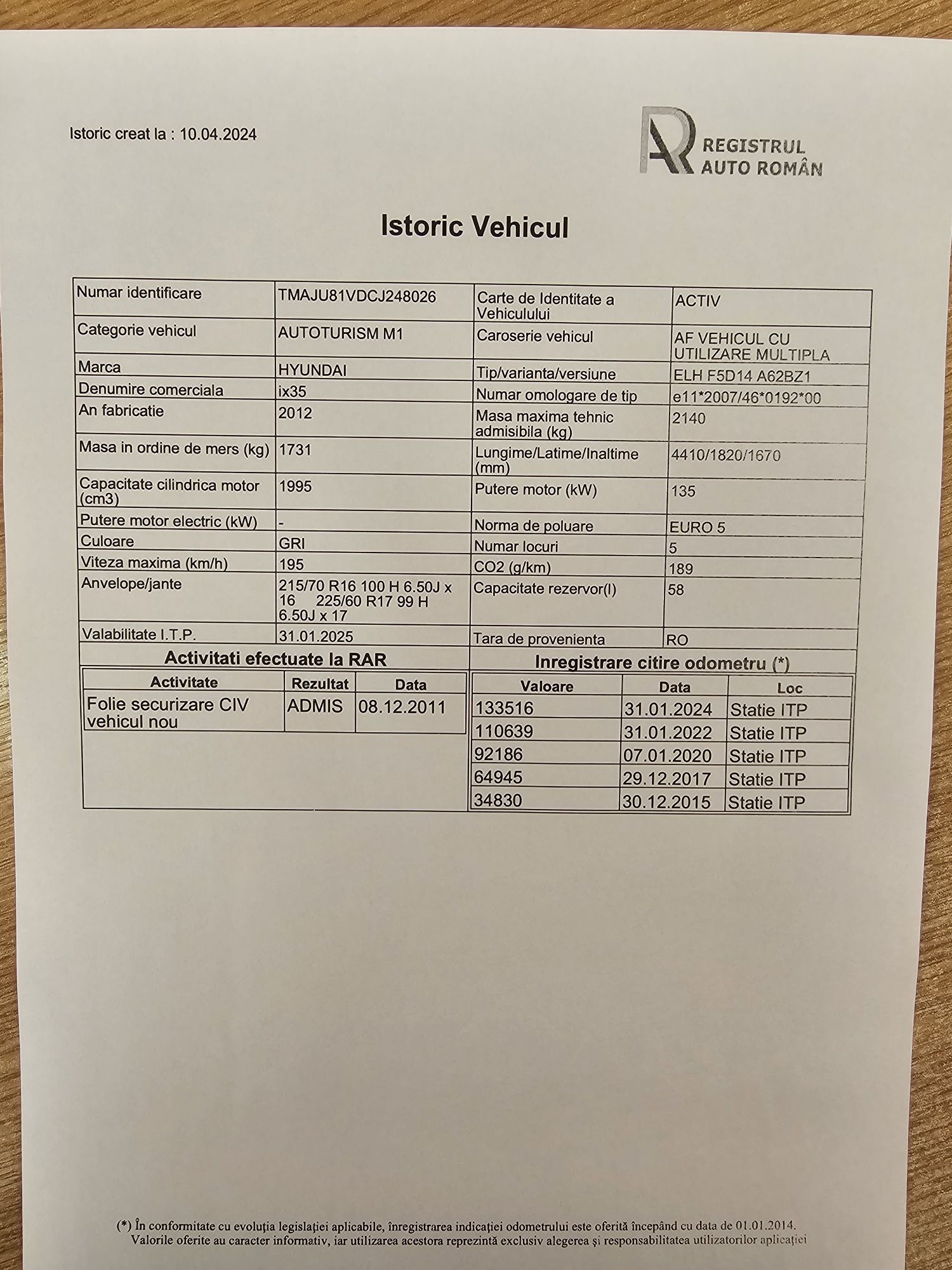 Hyundai IX35 2.0 CRDI, 184 CP, automata , an 2012 , 136000 km