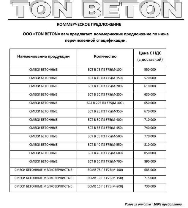 Смесь бетона М100-М700