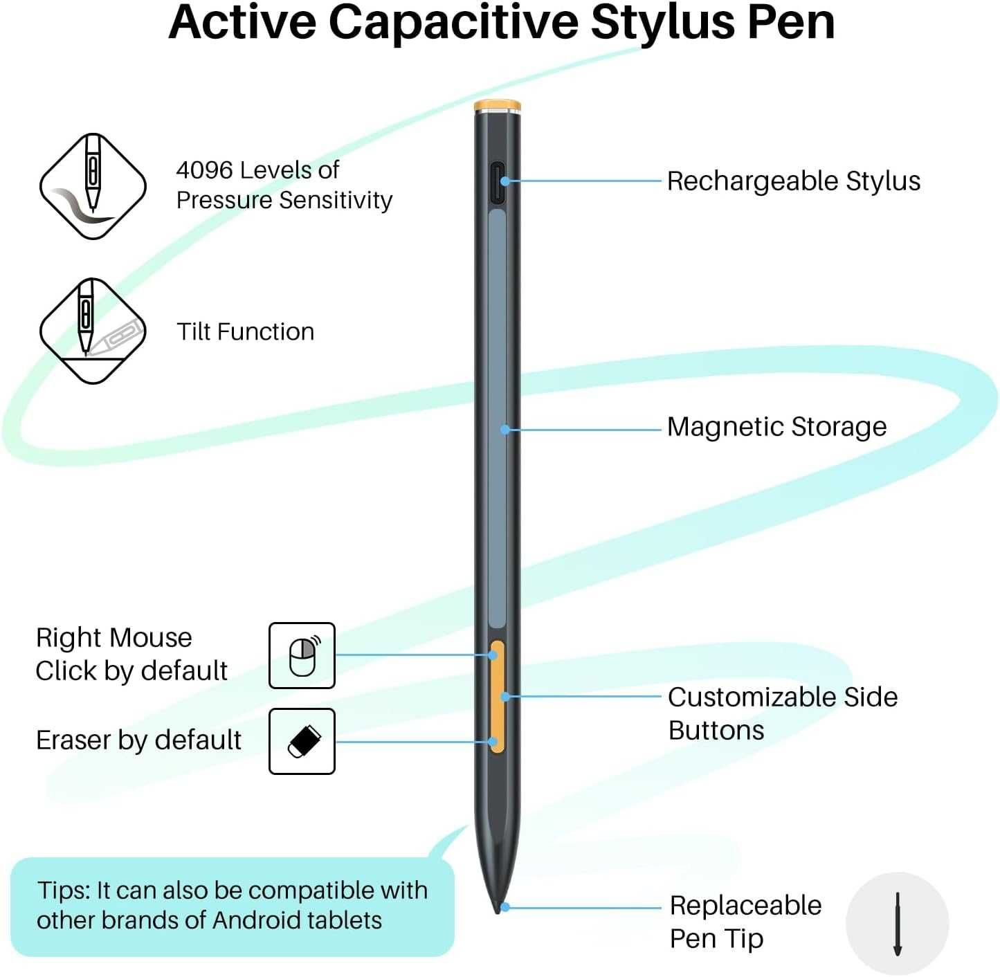 Самостоятельный графический планшет Huion Slate 10  8/128гб + Чехол