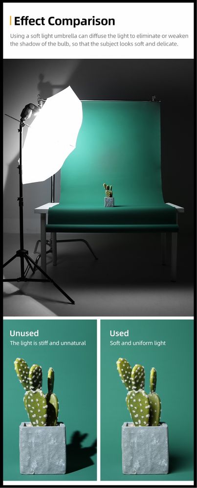 Godox. Дифузия - чадър. Фотография. Видео. Софтбокс.
