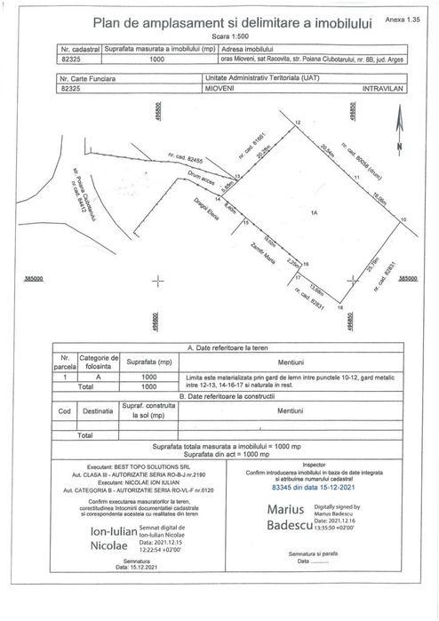 Teren Mioveni, Zona IRN, 1000 mp, toate utilitatile