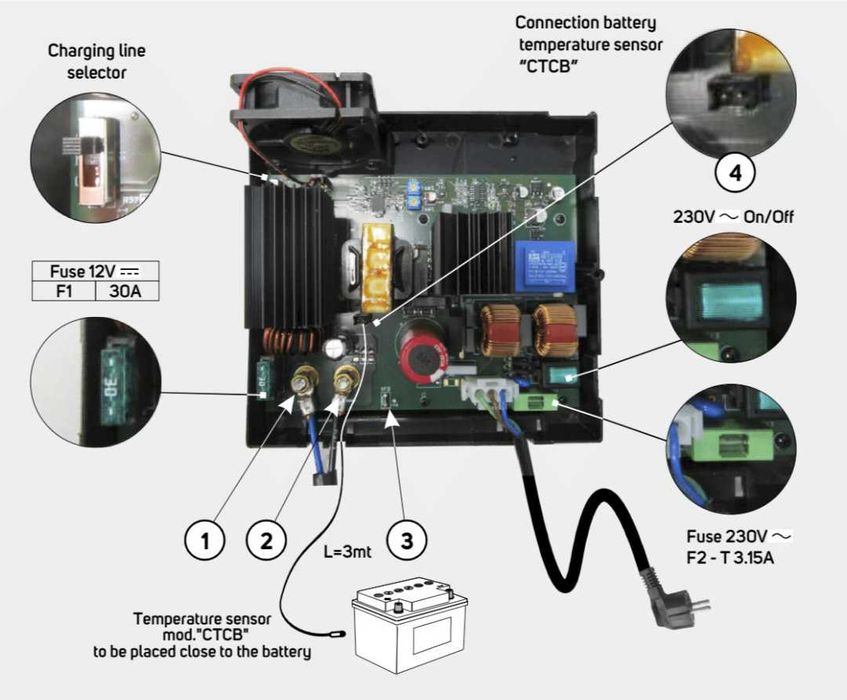 CBI CB522  incarcator automat de acumulatori AGM,acizi, GEL,etc NOU