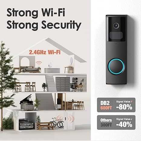 WiFi видео звънец съвместим със смартфон Dzees