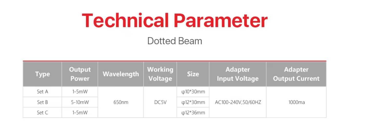 ПРОМО!! Индустриален лазер Ultrarayc Dotted Red 650nm Infrared Laser