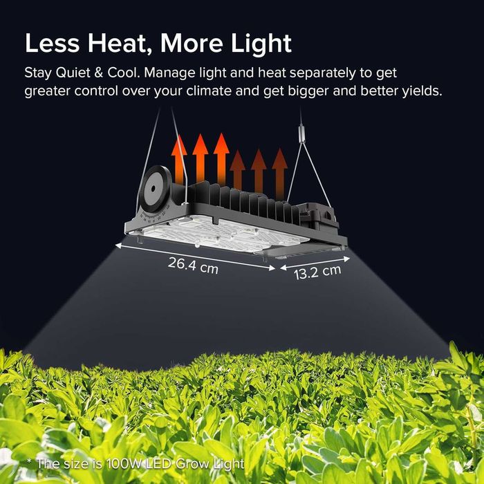 Lampa de creștere 100W pt plante interior, Dimabil, REDUS de la 800RON
