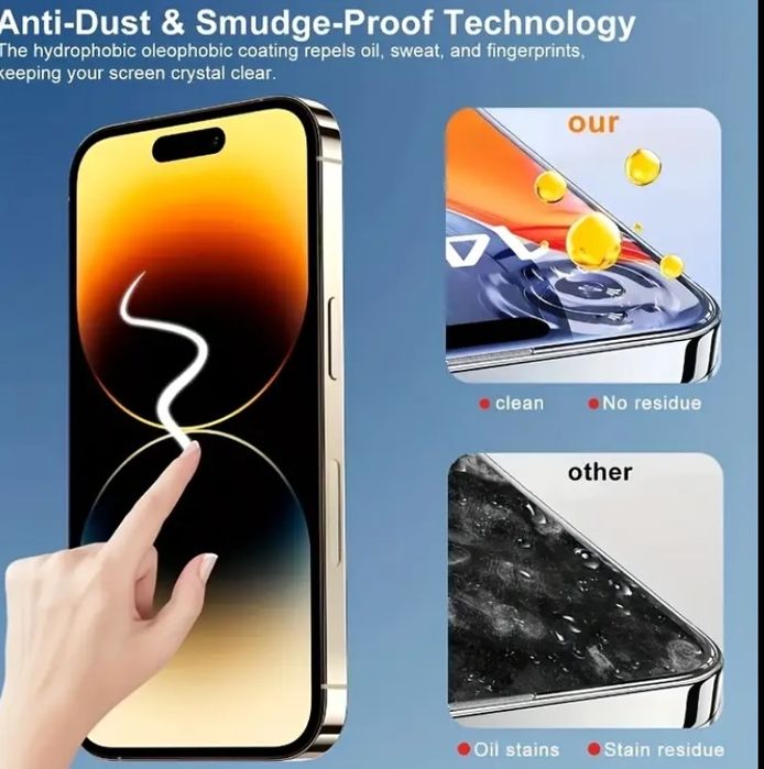 Privacy стъклени протектори за iphone