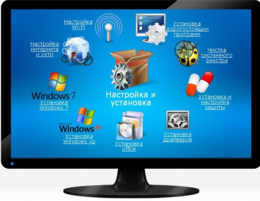 Установка Windows (Xp, 7, 8, 10) программы. Настройка роутера и.т.д