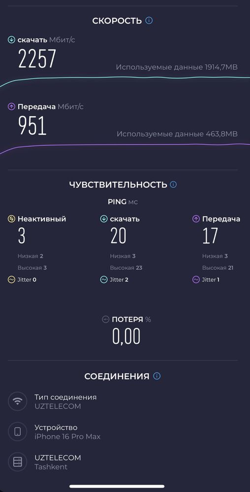 РОУТЕР WI-FI KEENETIC giga ultra peak extra hopper