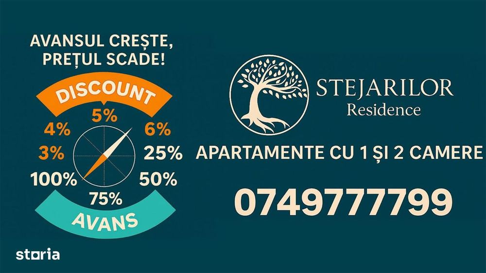 STEJARILOR RESIDENCE - Apartament 2 camere | Iasi