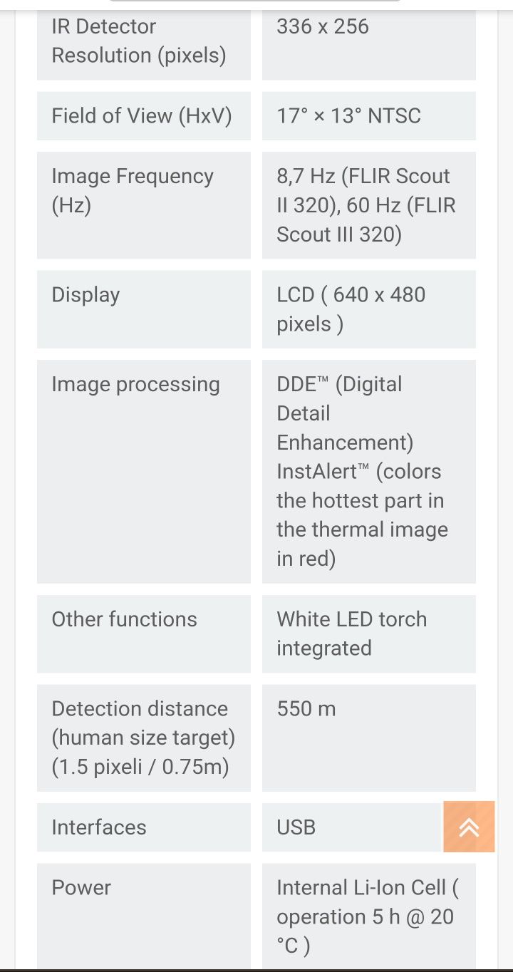 Camera FLIR, Termoviziune, Night vision