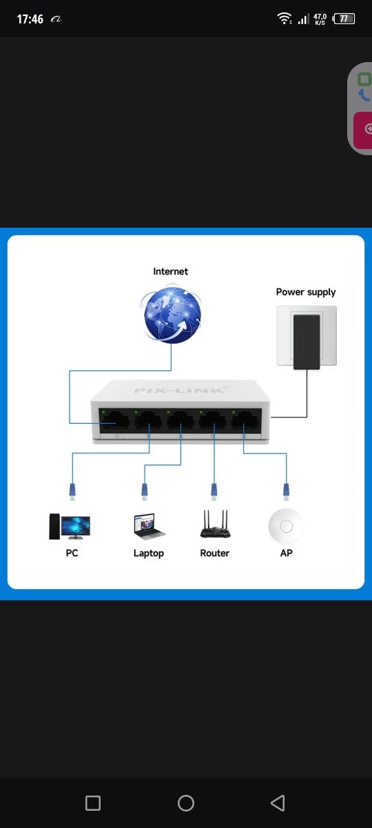 Коммутатор сетевой plx LINk sw05 5v