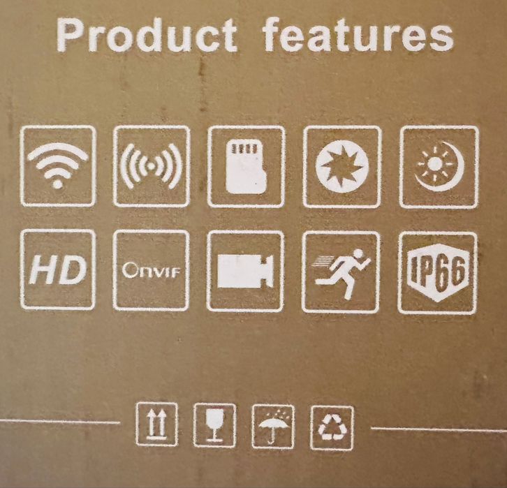 BORK Smart camera / камера наблюдения BORK