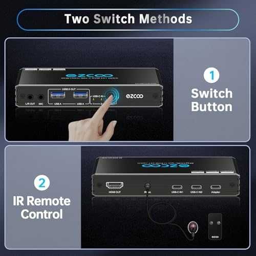 Нов KVM Превключвател 2 Лаптопа 1 Монитор 4K 120Hz USB-C HDMI 2.1