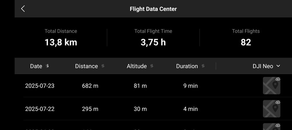 Vand drona DJI NEO