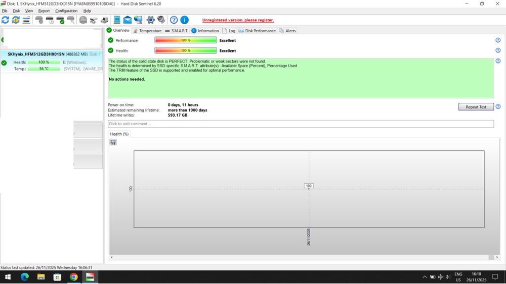 SSD m.2 PCI Express Intel 80mm si Hynix 42mm 521Gb