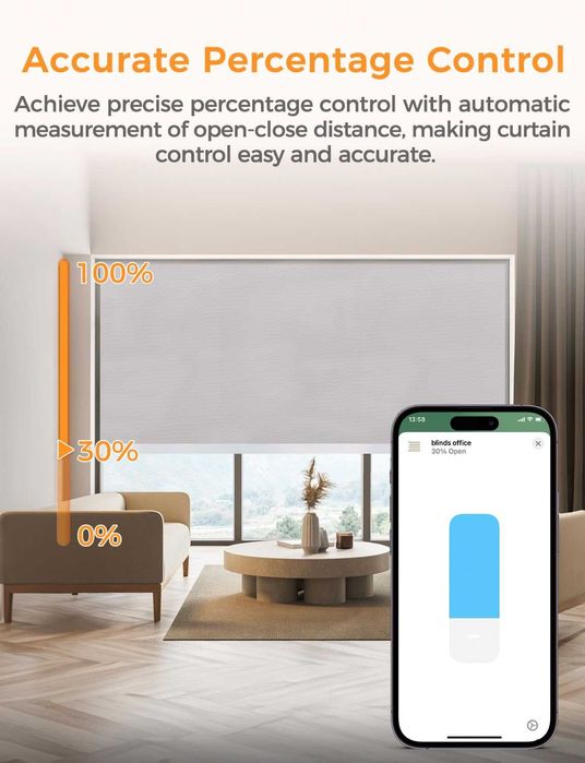 Set 2 buc Refoss WLAN comutator oblon rulant compatibil Apple HomeKit